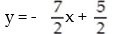 <strong>Write an equation of the line with the indicated slope and y intercept: - </strong> A) B) C) D)