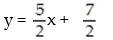 <strong>Write an equation of the line with the indicated slope and y intercept: - </strong> A) B) C) D)