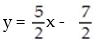 <strong>Write an equation of the line with the indicated slope and y intercept: - </strong> A) B) C) D)