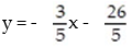 <strong>Write an equation of the line with the indicated slope and y intercept: - </strong> A) B) C) D)