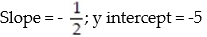 <strong>Write an equation of the line with the indicated slope and y intercept: - </strong> A) B) C) D)