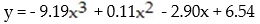 <strong>Use the REGRESSION feature on a graphing calculator: -The paired data below consists of the temperature on randomly chosen days and the amount of a certain kind of plant grew (in millimeters). Find the linear function that predicts a plant's growth as a function of the temperature. Round your answer to two decimal places.</strong> A) B) y = 14..57x + 0.21 C) y = 0.21x + 14.57 D)