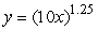 Which of the following functions dominates as   ? A)    B)   