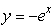 Suppose that a, b, and c are integers with a negative and odd, b positive and even, c positive and odd, and d positive and odd. Which of the following functions corresponds to the graph below?   A)    B)    C)    D)    E)    F)   