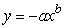 Suppose that a, b, and c are integers with a negative and odd, b positive and even, c positive and odd, and d positive and odd. Which of the following functions corresponds to the graph below?   A)    B)    C)    D)    E)    F)   
