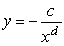 Suppose that a, b, and c are integers with a negative and odd, b positive and even, c positive and odd, and d positive and odd. Which of the following functions corresponds to the graph below?   A)    B)    C)    D)    E)    F)   