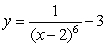 The graph of   is a transformation of the graph of   for some   . Which of the following correctly describes the transformation? A)    B)     C)     D)    