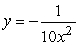 The following figure gives the graphs of four power functions. Which one could be the graph of   ? If none of the graphs match, enter  none . A)     B)     C)     D)    