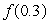 A 16 kg sample of a certain alloy (mixture of metals) contains 4 kg of tin and 12 kg of copper. A chemist decides to study the properties of the alloy as its percentage of tin is varied. Suppose x represents the quantity of tin, in kg, the chemist adds to the sample. Let   represent the fraction of the mixture's mass composed of tin--that is, the ratio of the tin's mass to the mixture's total mass. A negative value of x represents a quantity of tin removed from the original 16 kg sample   . = ______ (kg tin)/(kg mixture). Round to 2 decimal places.