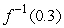 A 14 kg sample of a certain alloy (mixture of metals) contains 5 kg of tin and 9 kg of copper. A chemist decides to study the properties of the alloy as its percentage of tin is varied. Suppose x represents the quantity of tin, in kg, the chemist adds to the sample. Let   represent the fraction of the mixture's mass composed of tin--that is, the ratio of the tin's mass to the mixture's total mass. A negative value of x represents a quantity of tin removed from the original 14 kg sample.    = ______ kg. Round to 2 decimal places.