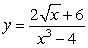 Which of the following are rational functions: A)     B)     C)     D)    