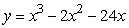 List the zeros of the function    in ascending order, separated by commas.