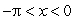 The function  Can be approximated by the function   . On what interval do the two graphs look similar? A)    B)    C)    