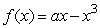 Which of the following could represent a complete graph of   where a is a constant? A)     B)     C)     D)    