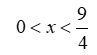 The domain of the function    is A)     B)     C)     D)    