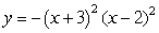 Which of the following are possible formulas for a fourth degree polynomial with at least one zero at   , a double zero at   , and long-run behavior: as   . A)     B)     C)     D)     where  