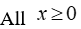 A 12 kg sample of a certain alloy (mixture of metals)  contains 3 kg of tin and 9 kg of copper. A chemist decides to study the properties of the alloy as its percentage of tin is varied. Suppose x represents the quantity of tin, in kg, the chemist adds to the sample. Let   represent the fraction of the mixture's mass composed of tin--that is, the ratio of the tin's mass to the mixture's total mass. A negative value of x represents a quantity of tin removed from the original 12 kg sample. What is the domain of f? A)     B)     C)     D)     E)    