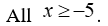 A 12 kg sample of a certain alloy (mixture of metals)  contains 3 kg of tin and 9 kg of copper. A chemist decides to study the properties of the alloy as its percentage of tin is varied. Suppose x represents the quantity of tin, in kg, the chemist adds to the sample. Let   represent the fraction of the mixture's mass composed of tin--that is, the ratio of the tin's mass to the mixture's total mass. A negative value of x represents a quantity of tin removed from the original 12 kg sample. What is the domain of f? A)     B)     C)     D)     E)    