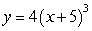 Find the equation of the vertical line through the     -intercept of the graph   .