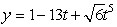 Which of the following are polynomials: A)     B)     C)     D)    