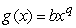 The following figure gives the graphs of     and    .    Which is smaller, a or b?