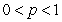 The following figure shows the graph of a power function,   , whose formula has the form    Which of the following statements are true? Mark all that apply.   A)     B)     C)  k must be an integer D)     E)     F)    