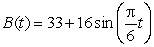 The following table gives , the percentage of the electorate favoring candidate A during the 12 months preceding a presidential election. Time, t, is measured in months, and t = 0 is a year before election day.   Assume that Is approximately trigonometric. A second candidate, candidate B, has a percentage of candidate support given by   Let For    What is the meaning of the maximum of ?  A)  The maximum percentage lead candidate A has over candidate B.  B)  The maximum percentage lead candidate B has over candidate A . C)  The maximum combined percentage of the electorate favoring either candidate A or candidate  B. D)  The maximum combined percentage of the electorate favoring neither candidate A nor candidate B.  