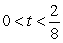 A mass attached to a spring moves horizontally on a frictionless track. Its displacement from the rest position at time t is given by     . If displacement is measured in inches and time is measured in inches, when is the mass 0.3 inches from the rest position? Restrict your answer(s) to   , and round to 3 decimal places.