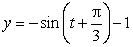 Could    be represented by the graph below?  