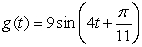 Consider the functions    and   defined on the interval   . By what fraction of a period is the graph of   shifted from the graph of   ?
