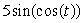Which of the following are periodic functions? A)   B)   C)   D)   E)  
