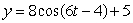 What is the period of    ? Round to 2 decimal places.