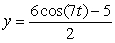 Find the midline of the function    .