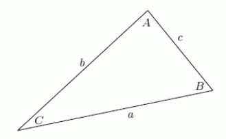 Use the figure below to find the missing side, c, when a = 9 , b = 8, and C = 35   . Round to 4 decimal places.  
