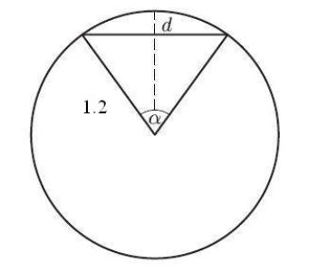 The Pentagon proposes to install a 5 panel revolving door with a panel width of 1.2 meters. A 5-star general wants to enter with a chart that is as wide as possible. How many meters wide is the widest chart that he can fit in the opening without bending it? In other words, how many meters is the distance across the opening? Round to 2 decimal places.   