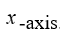 Approximate the acute angle formed by the line and the . Give the answer correct to 3 decimal places.