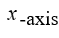 Approximate the obtuse angle made by the line and the . Round answer to 2 decimal places.