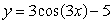 The midline of the periodic function    is y = _____.