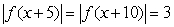 Which of the following are true about every periodic function f with period 7 and amplitude 3? A)    B)    C)    D)   