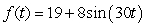 The number of tourists (in thousands) visiting a certain beach can be approximated by the formula    , where t is the number of months after January 2007. Find the maximum and minimum number of tourists who visit this beach at one time.