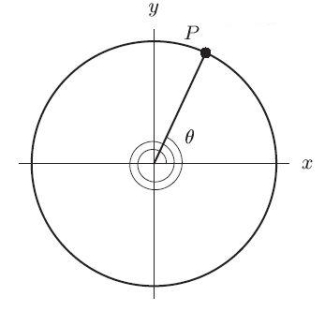 In the following figure, the coordinates of P are (0.26, 0.97). The angle   . Round to the nearest degree.  