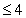 Does the following function appear to be periodic with period ?