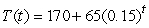<strong>A cup of coffee is initially at 150 F, which is 75 F above room temperature. The difference between the coffee's temperature and the room's temperature decreases at the hourly rate of 85%. Which of the following formulas gives T<sup>(t)</sup> , the coffee's temperature after t hours have elapsed?</strong> A) B) C) D)