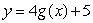 The graph of   contains the point (-4, 0). What is the corresponding point on the graph of   ?