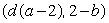 <strong>The point (a, b) lies on the graph of . If the graph is reflected across the y-axis and compressed toward the y-axis by a factor of d (with d < 1), and then translated downward 3 units, what are the new coordinates for the point (a, b)?</strong> A) B) C) D)