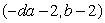 <strong>The point (a, b) lies on the graph of . If the graph is reflected across the y-axis and compressed toward the y-axis by a factor of d (with d < 1), and then translated downward 3 units, what are the new coordinates for the point (a, b)?</strong> A) B) C) D)