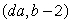 <strong>The point (a, b) lies on the graph of . If the graph is reflected across the y-axis and compressed toward the y-axis by a factor of d (with d < 1), and then translated downward 3 units, what are the new coordinates for the point (a, b)?</strong> A) B) C) D)