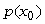 Let be defined by the following graph, and let and . Arrange the following values in order from least to greatest by placing a 1 next to the least, a 2 next to the next least, etc. A. B. C.