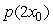 Let be defined by the following graph, and let and . Arrange the following values in order from least to greatest by placing a 1 next to the least, a 2 next to the next least, etc. A. B. C.