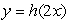 The graph of contains the point (2, 3). What is the corresponding point on the graph of ?